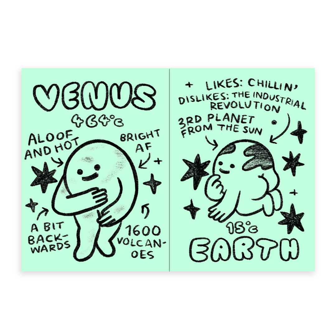 Ms Univers Zine